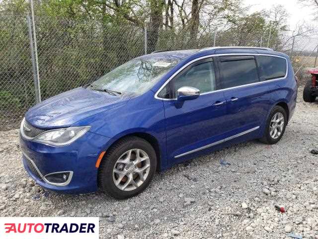 Chrysler Pacifica 2019 3 Chrysler Pacifica 2019 3