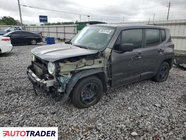 Jeep Renegade 2020 2 Jeep Renegade 2020 2