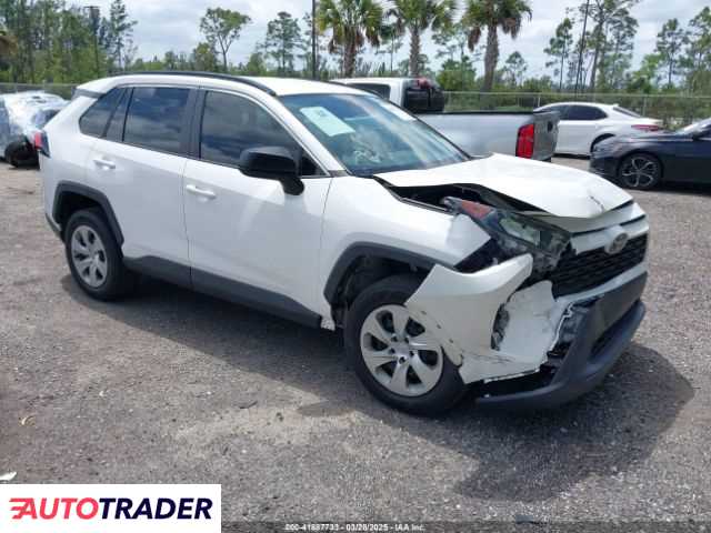 Toyota Pozostałe 2021 2 Toyota Pozostałe 2021 2