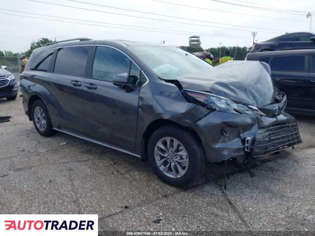 Toyota Sienna 2025 2 Toyota Sienna 2025 2