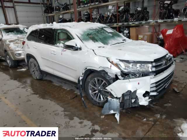 Toyota Highlander 2019 3