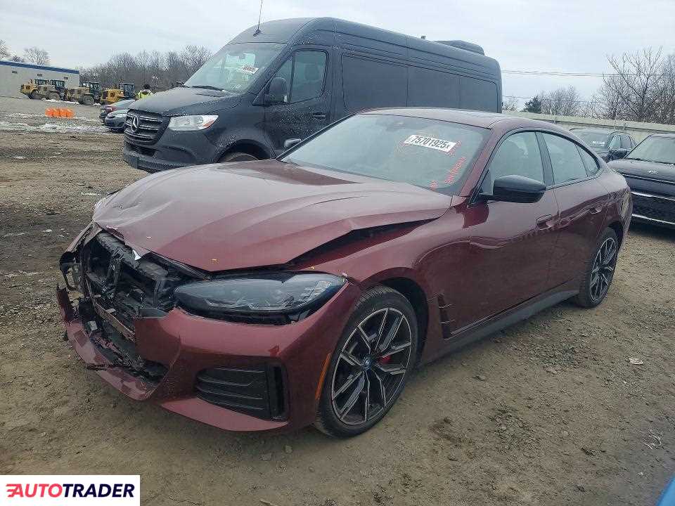 BMW Pozostałe 2023