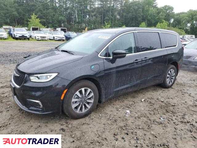 Chrysler Pacifica 2023 3
