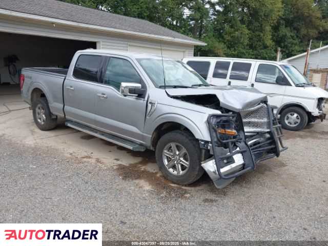 Ford Pozostałe 2024 3