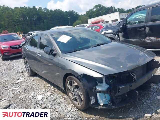 Hyundai Elantra 2025 2