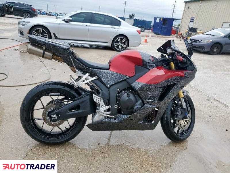 Honda CBR 2023 Honda CBR 2023