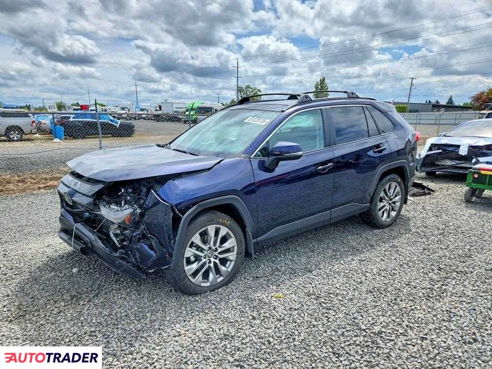 Toyota Pozostałe 2024 2