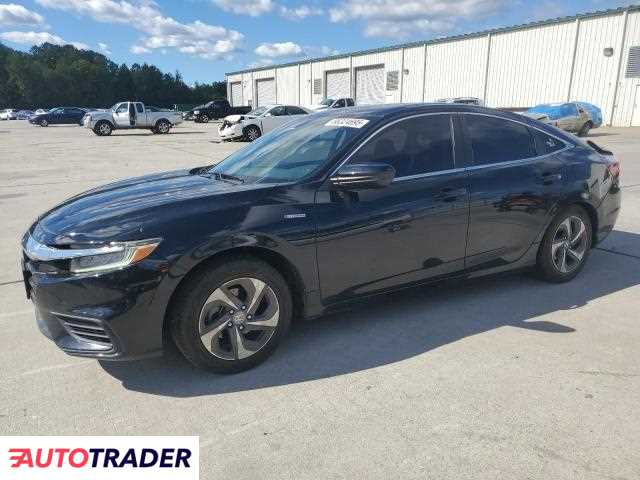 Honda Insight 2019 1