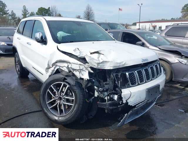 Jeep Grand Cherokee 2020 3