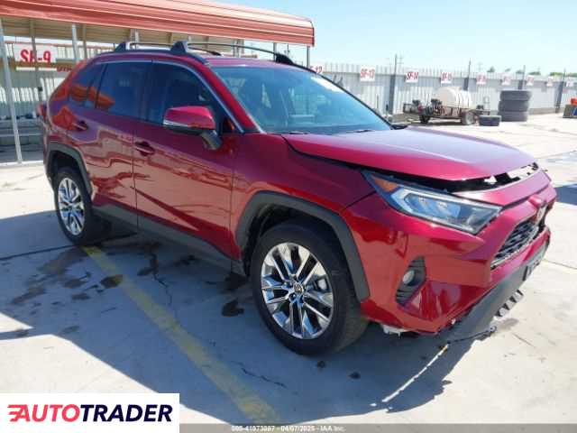 Toyota Pozostałe 2021 2 Toyota Pozostałe 2021 2