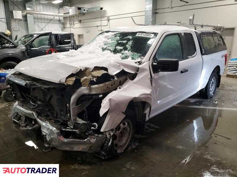 Ford Pozostałe 2022 2