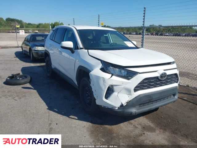 Toyota Pozostałe 2022 2 Toyota Pozostałe 2022 2