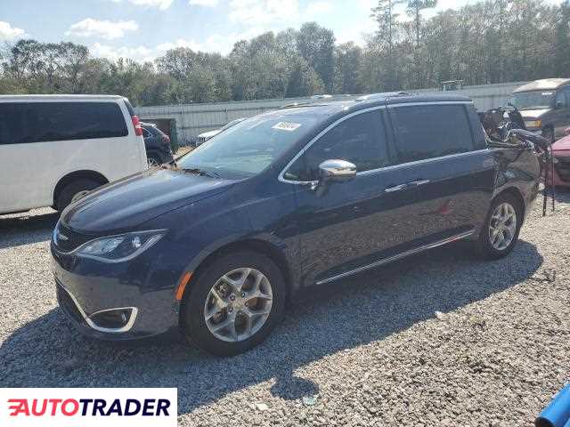 Chrysler Pacifica 2019 3