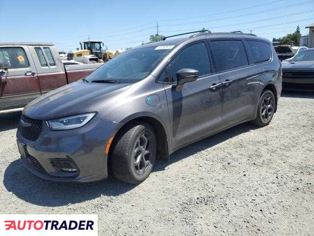 Chrysler Pacifica 2021 3