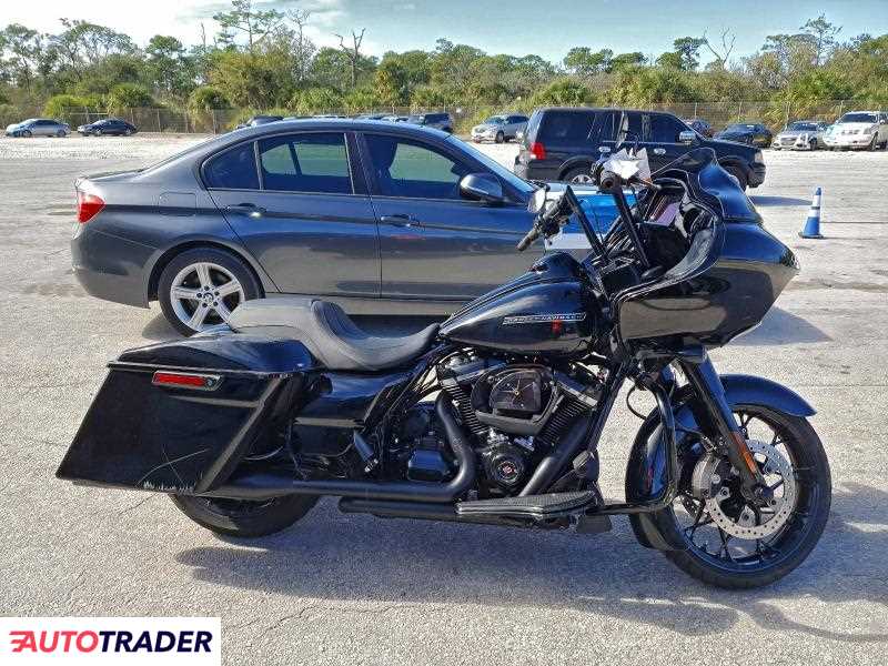 Harley-Davidson Pozostałe 2020