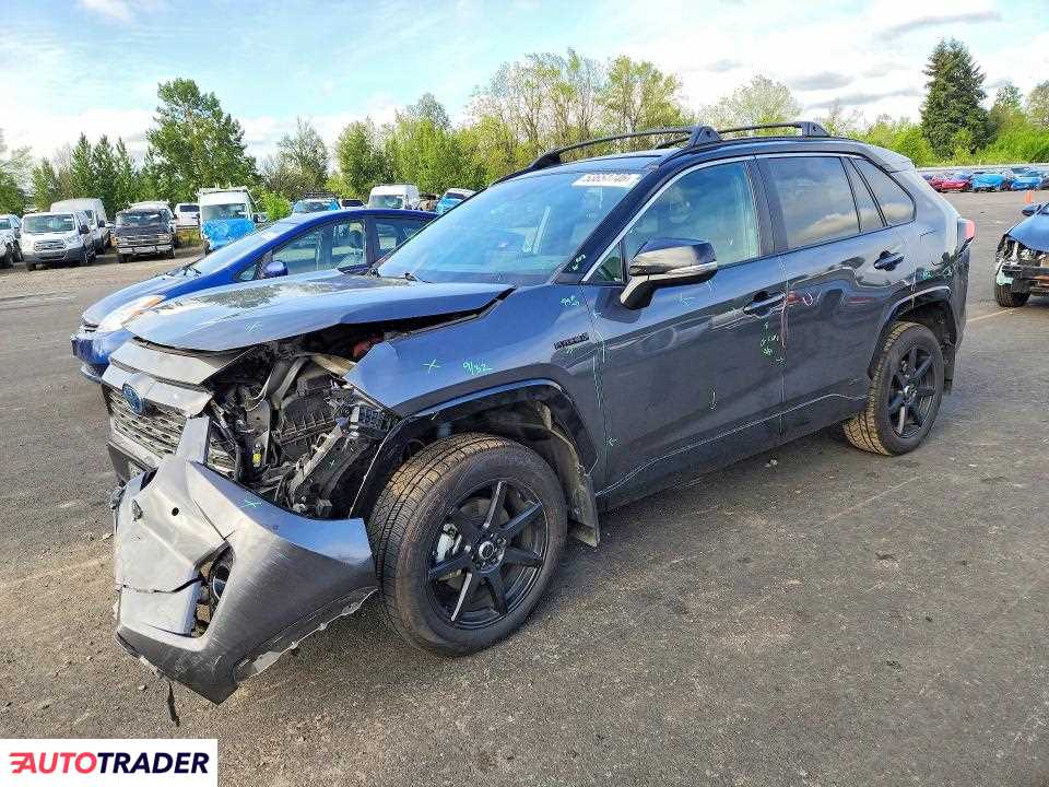 Toyota Pozostałe 2021 2