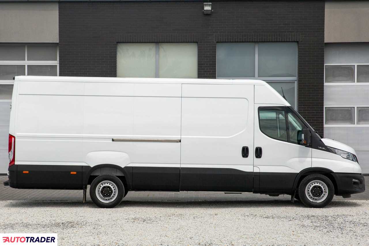 Iveco Daily 2024 2.3