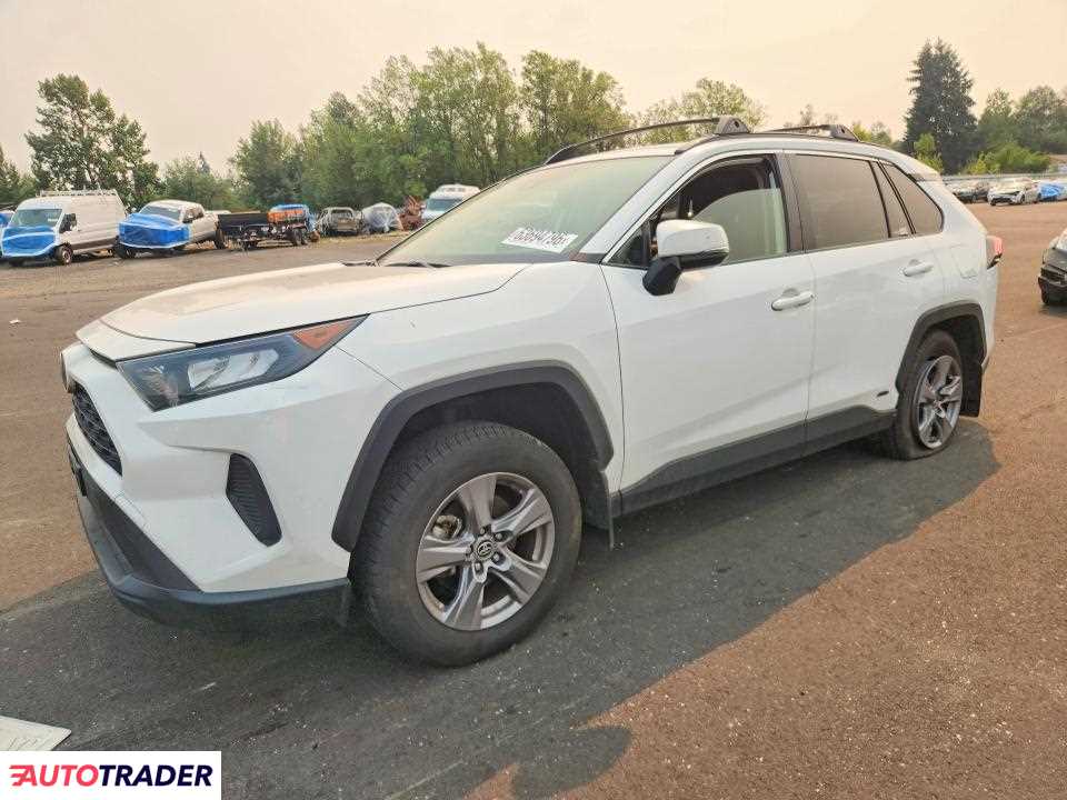 Toyota Pozostałe 2022 2