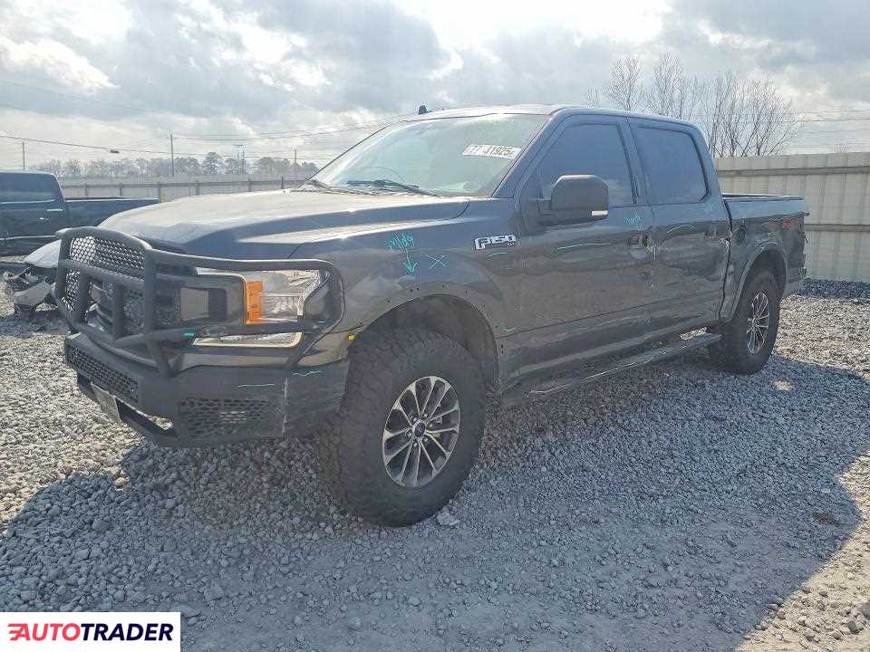 Ford Pozostałe 2020 3