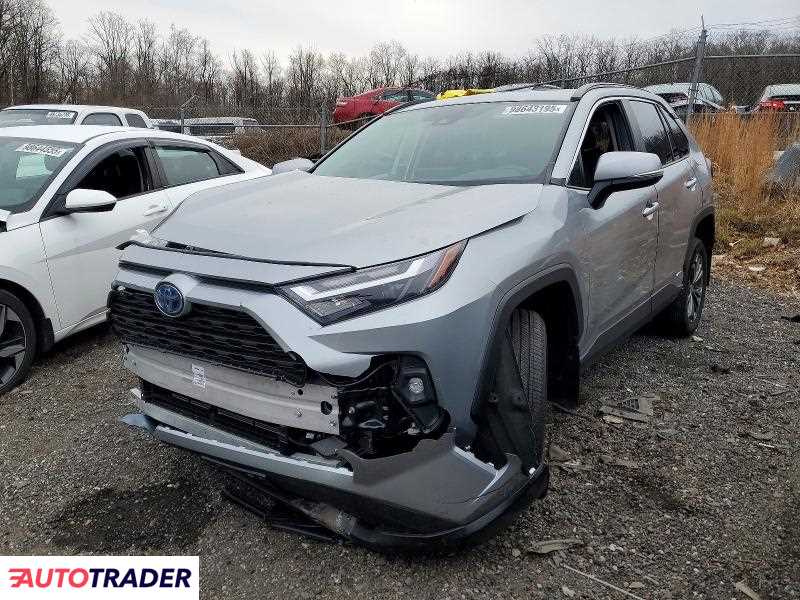 Toyota Pozostałe 2024 2