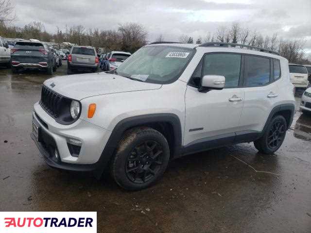 Jeep Renegade 2020 1 Jeep Renegade 2020 1