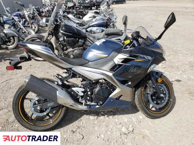 Kawasaki Pozostałe 2023