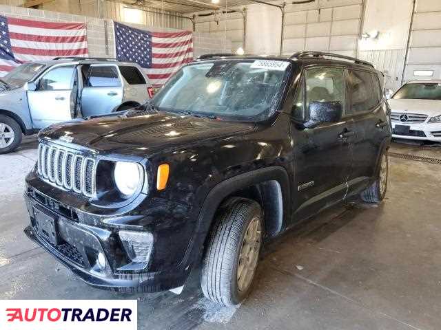 Jeep Renegade 2022 1