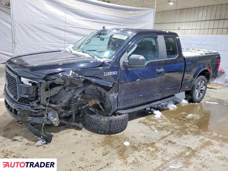 Ford Pozostałe 2020 5