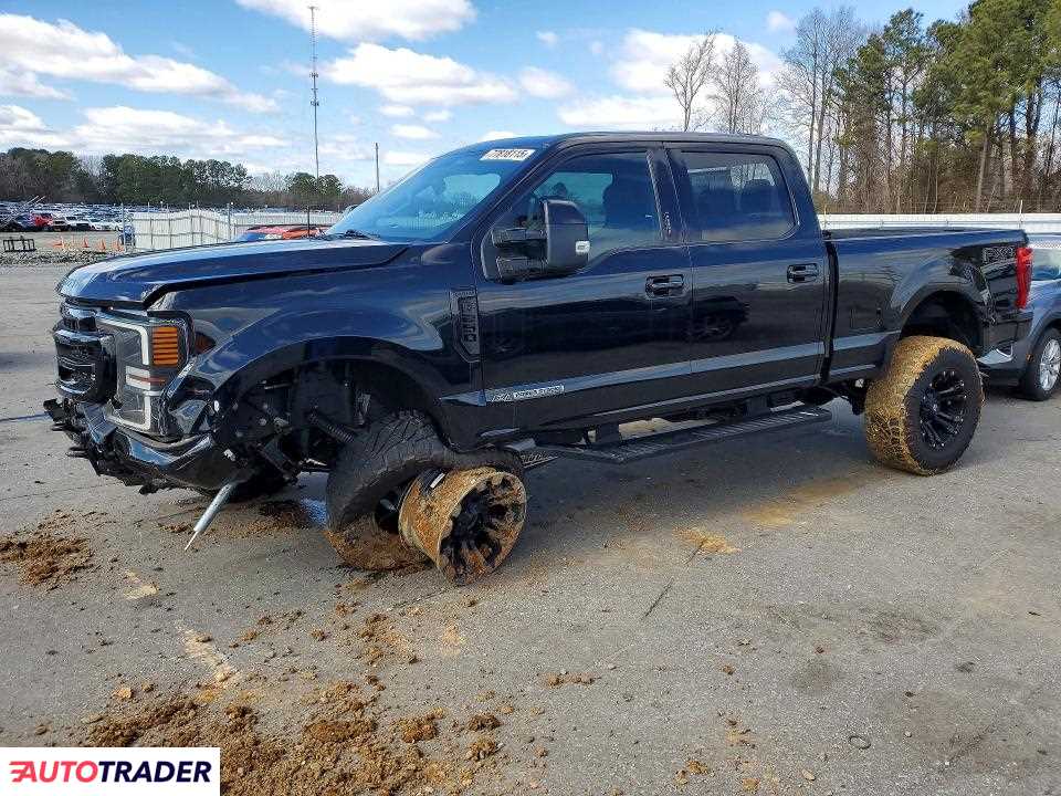 Ford Pozostałe 2020 6