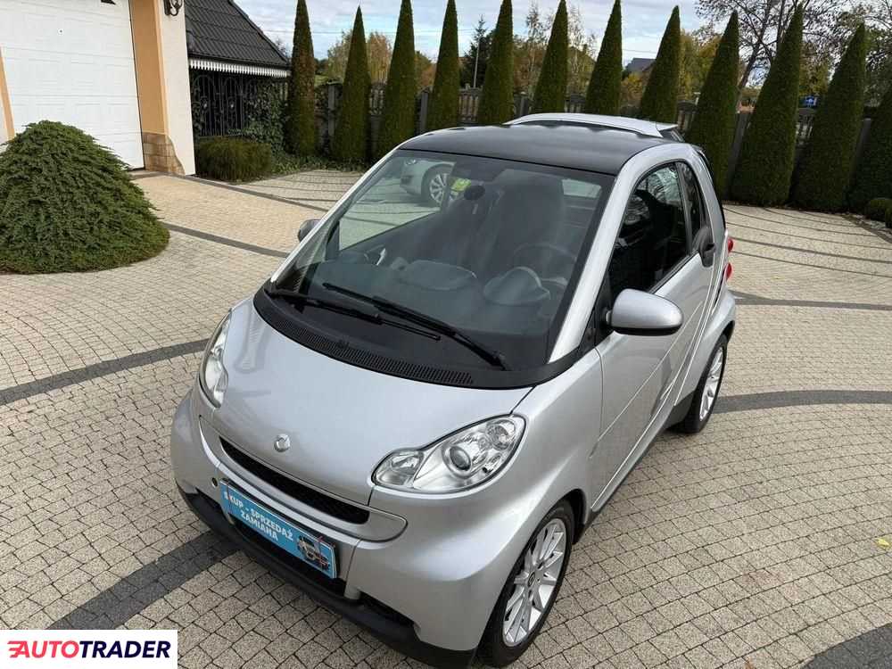 Smart ForTwo 2010 1.0 71 KM Smart ForTwo 2010 1.0 71 KM