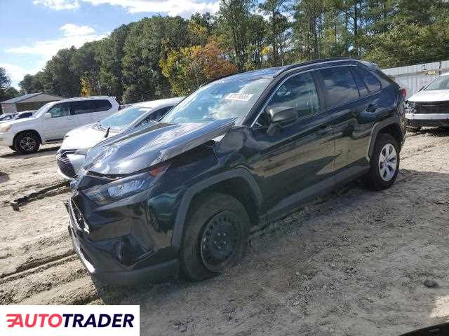 Toyota Pozostałe 2020 2