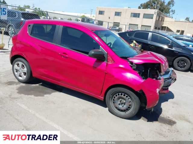 Chevrolet Spark 2020 1 Chevrolet Spark 2020 1