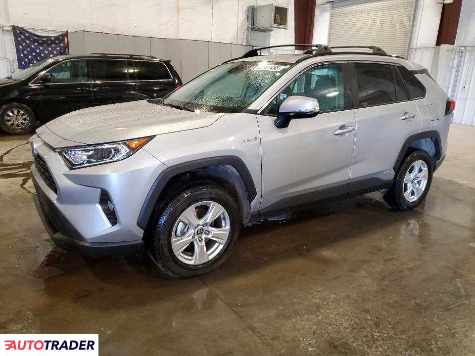 Toyota Pozostałe 2021 2