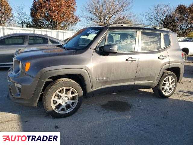Jeep Renegade 2021 1