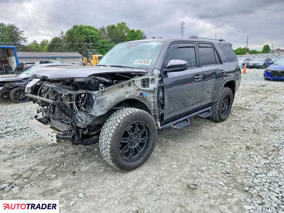 Toyota Pozostałe 2022