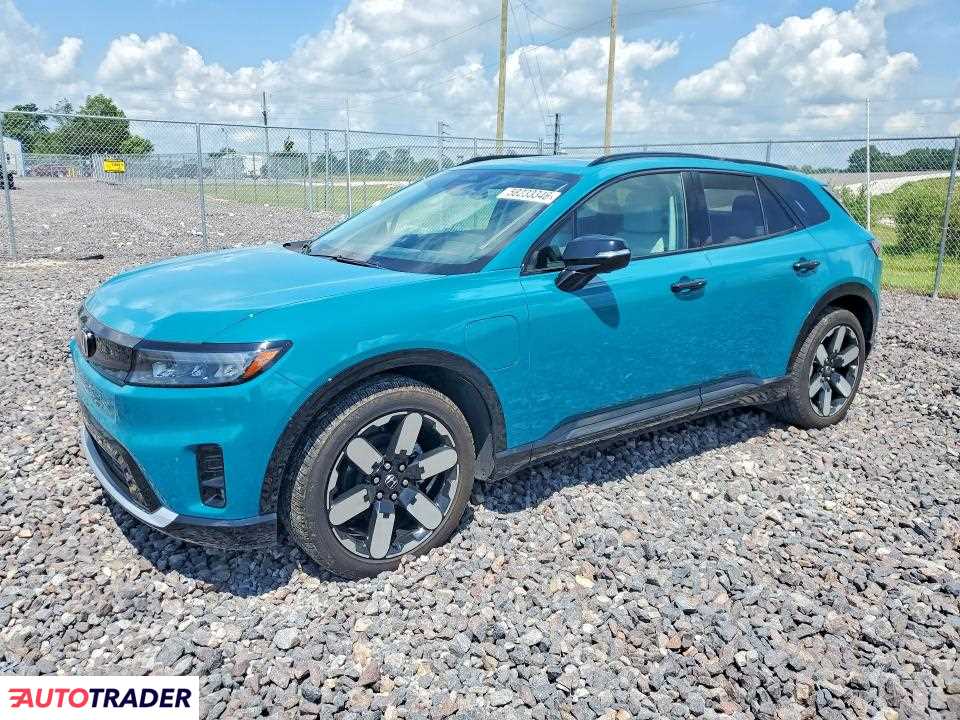 Honda Pozostałe 2024