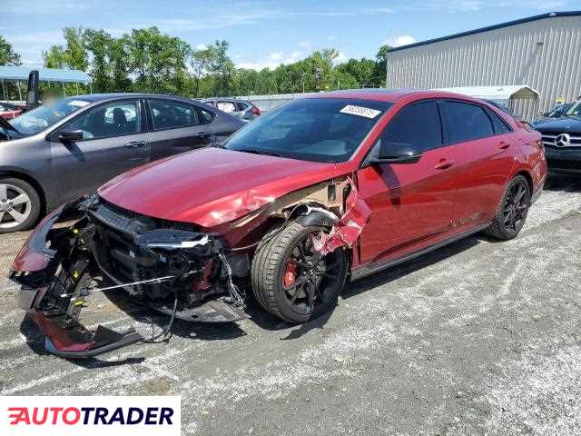 Hyundai Elantra 2025 2