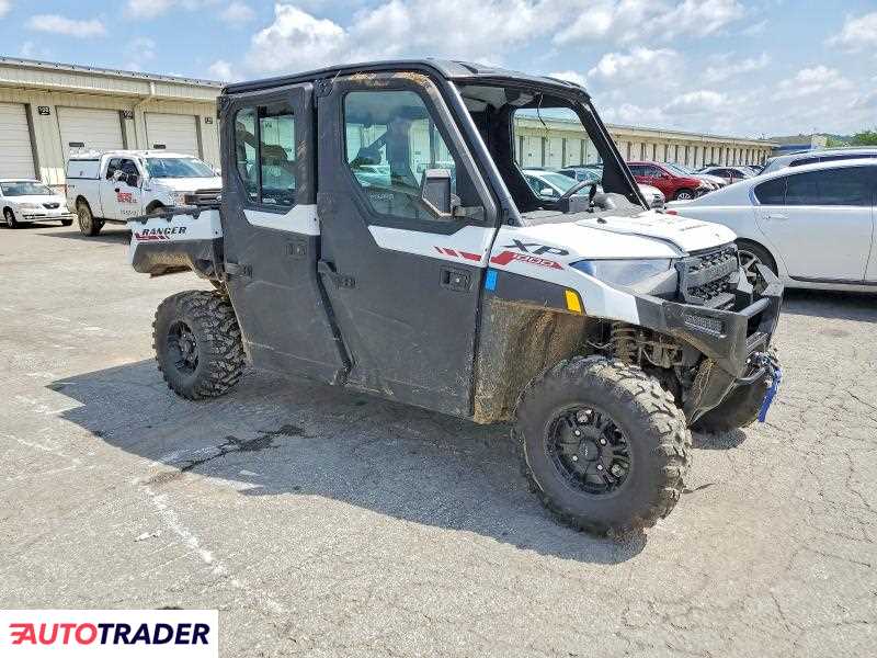 Polaris Ranger RZR 2025