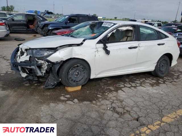 Honda Civic 2021 2