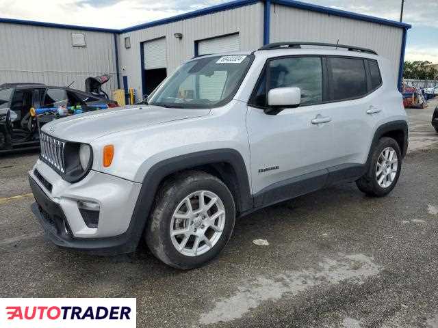 Jeep Renegade 2019 2