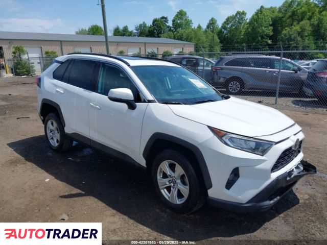 Toyota Pozostałe 2019 2 Toyota Pozostałe 2019 2