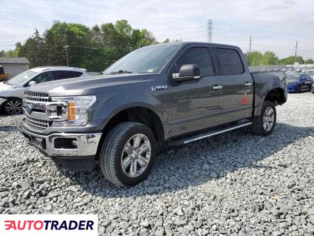 Ford Pozostałe 2019 5 Ford Pozostałe 2019 5