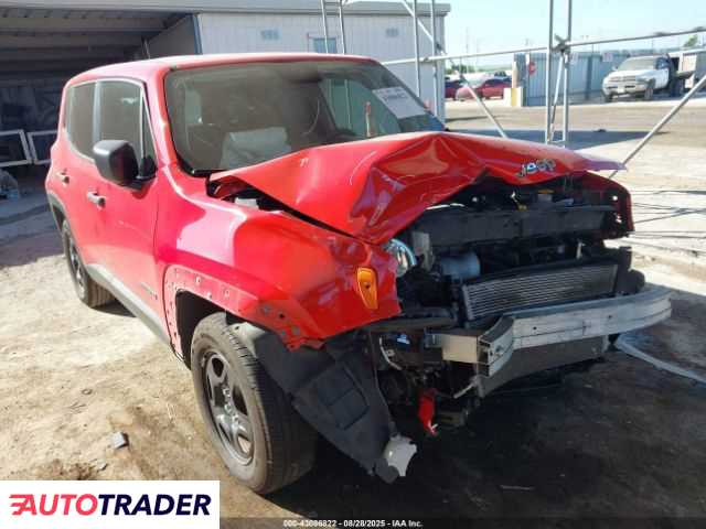Jeep Renegade 2020 2 Jeep Renegade 2020 2