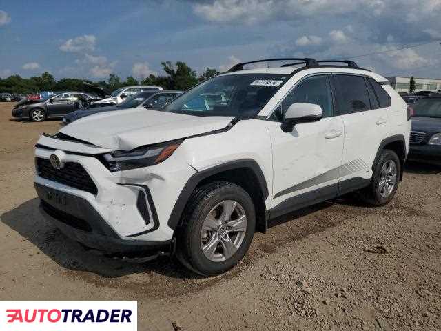 Toyota Pozostałe 2025 2