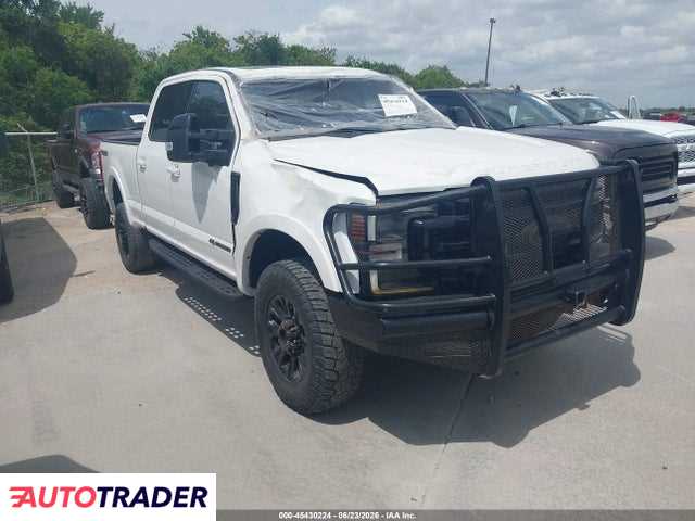 Ford Pozostałe 2020 6