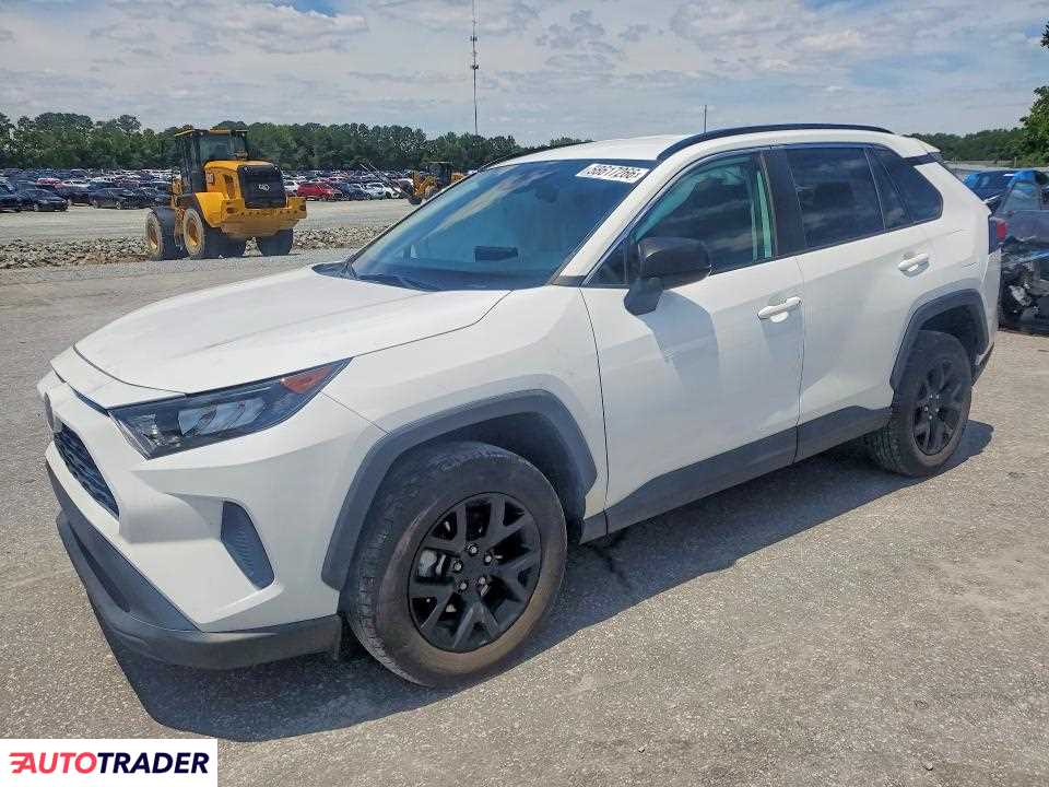 Toyota Pozostałe 2021 2