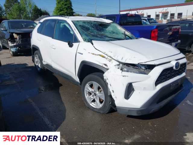 Toyota Pozostałe 2021 2 Toyota Pozostałe 2021 2