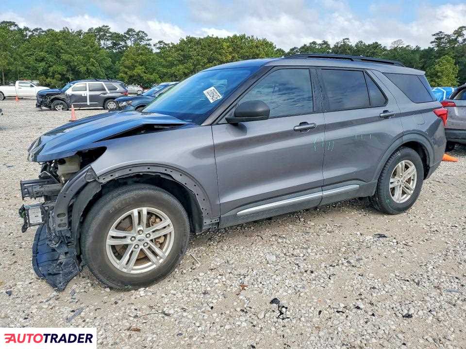 Ford Explorer 2021 2