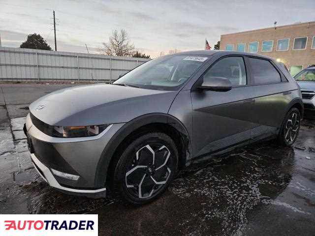 Hyundai Pozostałe 2024