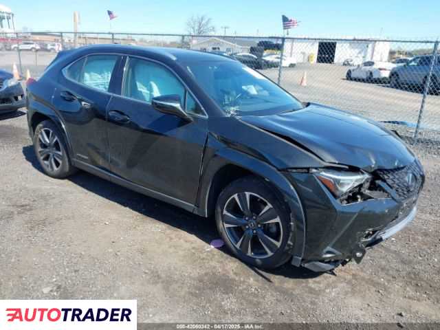 Lexus Pozostałe 2022 2 Lexus Pozostałe 2022 2